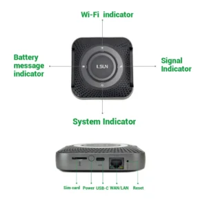 300Mbps Portable WiFi Router with 5000mAh Battery and SIM Card Slot 3