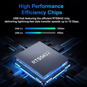 4-in-1 USB-C Type-C 3.2 Gen2 Hub with 4 Ports – 10Gbps USB Hub 3