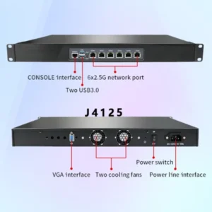 Network Devices