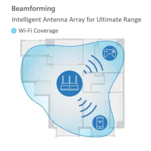 AC1200 Dual Band Wireless Gigabit WiFi Router with Power Bank Socket – 2.4GHz & 5GHz Support 2